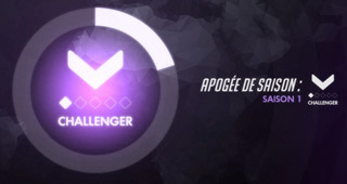 Apogée de saison