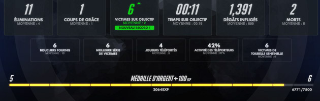 Nouvelle feuille de score dans Overwatch