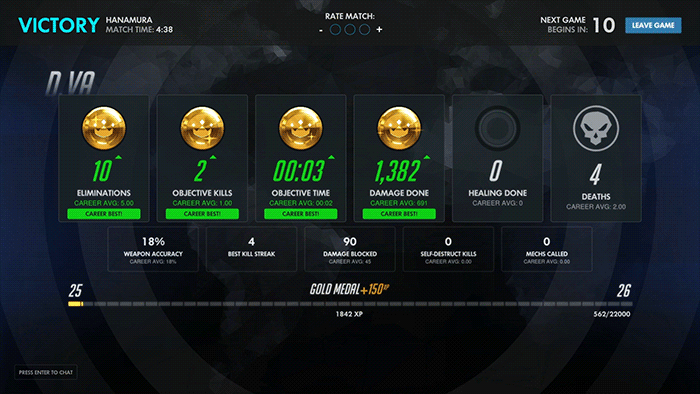 LevelUp_OW_JP.gif