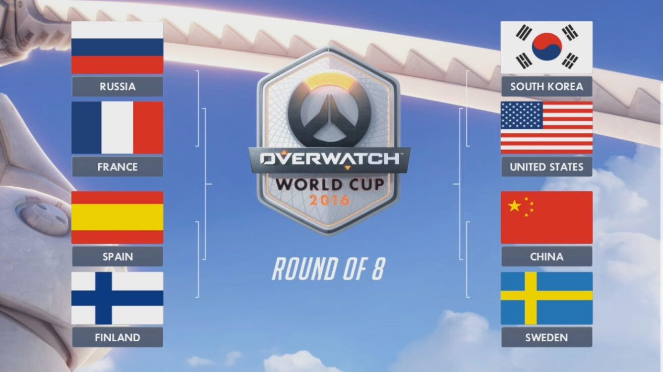 Overwatch World cup quarts