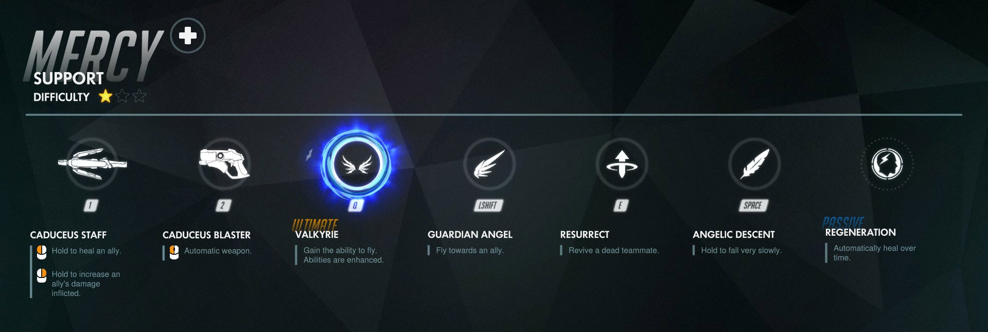 Les nouvelles capacités d'Ange dans Overwatch