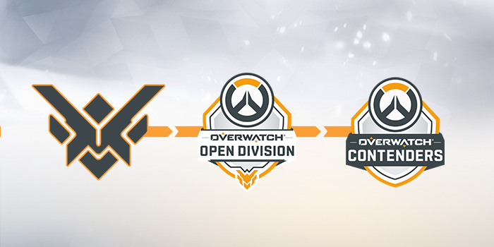 Tournoi Overwatch Contenders