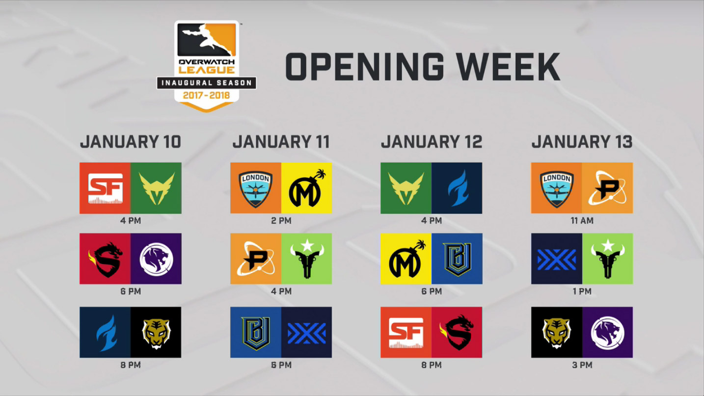 Overwatch League toutes informations sur la première saison