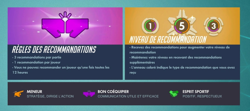 Nouvelle fonctionnalité du patch 1.25 : les recommandations