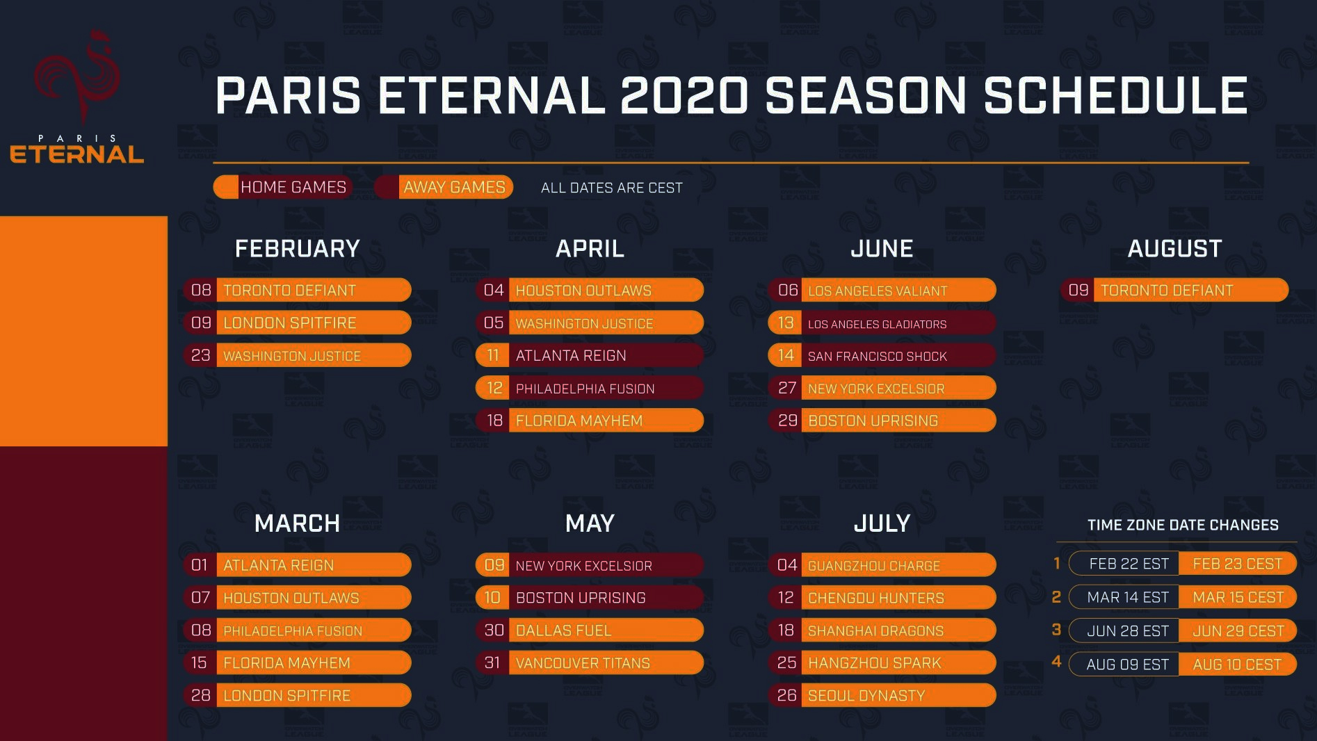 Calendrier des rencontres de Paris Eternal en 2020 (Overwatch League)