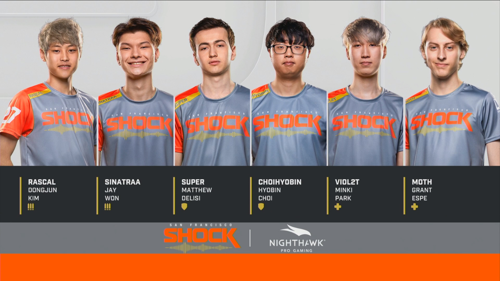 San Francisco Shock