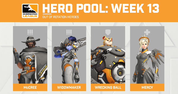 le heropool est desormais destine uniquement a l'overwatch league